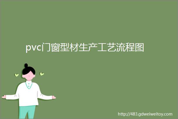 pvc门窗型材生产工艺流程图